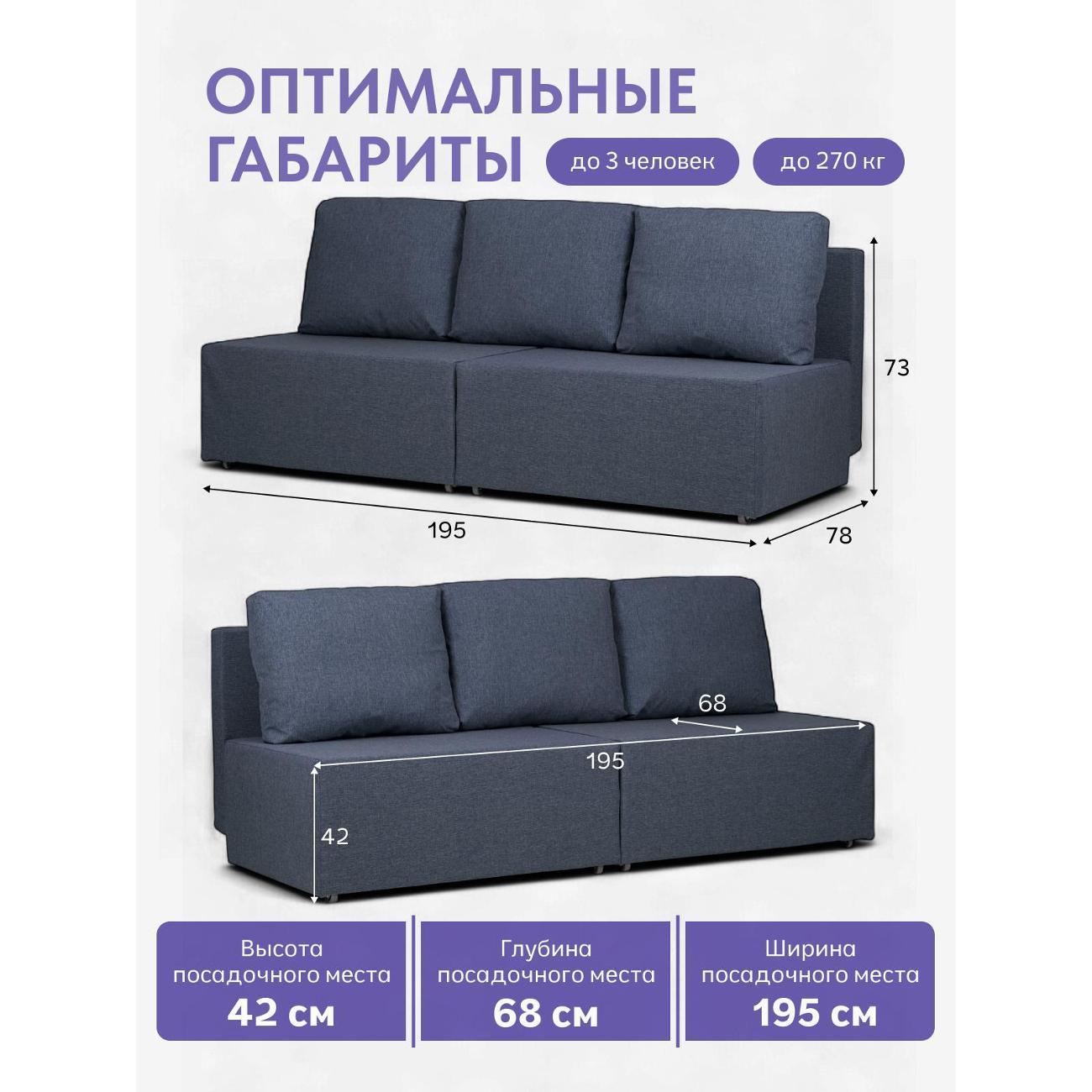 Диван Divan24 "Бойсе", синий (Модерно 05)