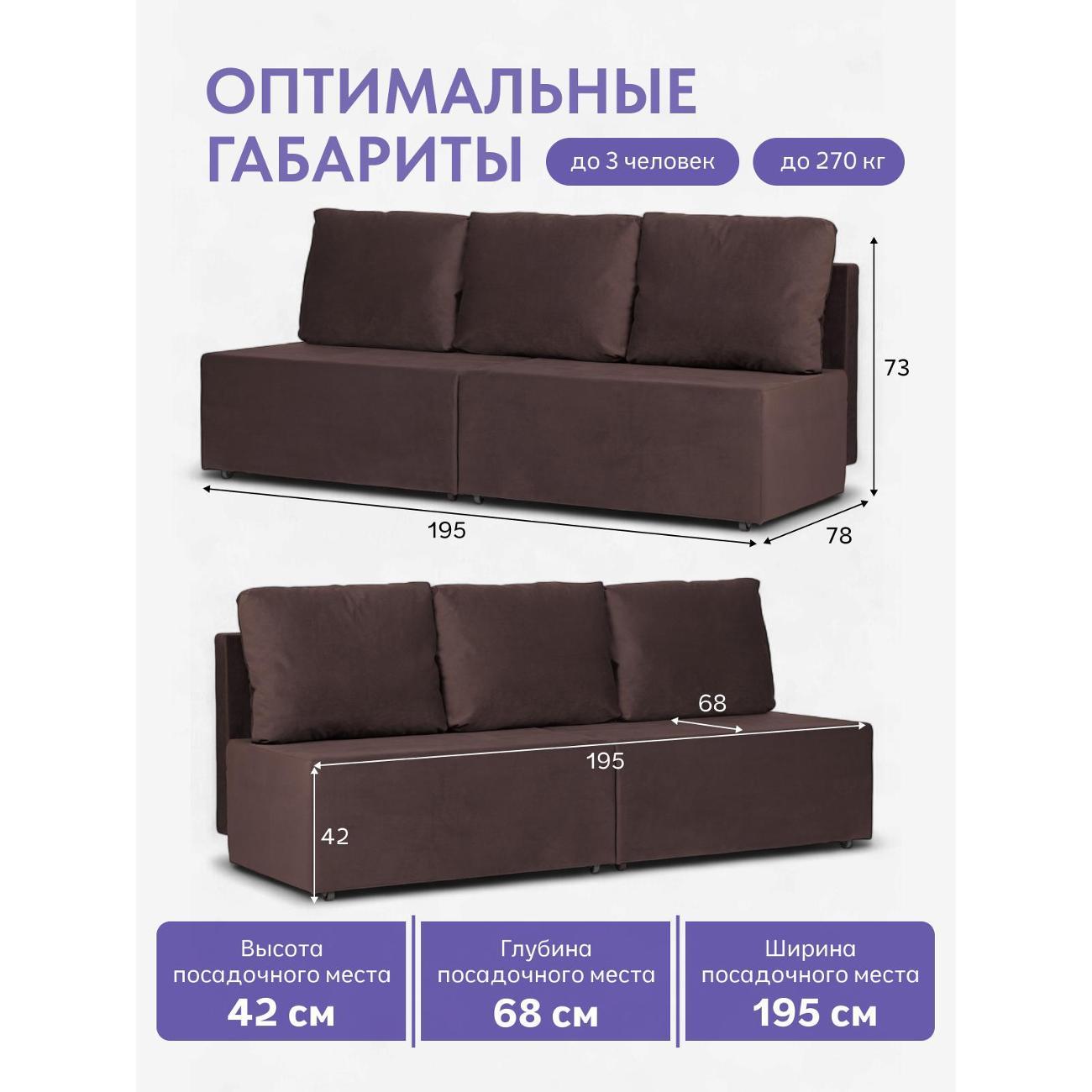 Диван Divan24 "Бойсе", шоколадный (Велутто 23)