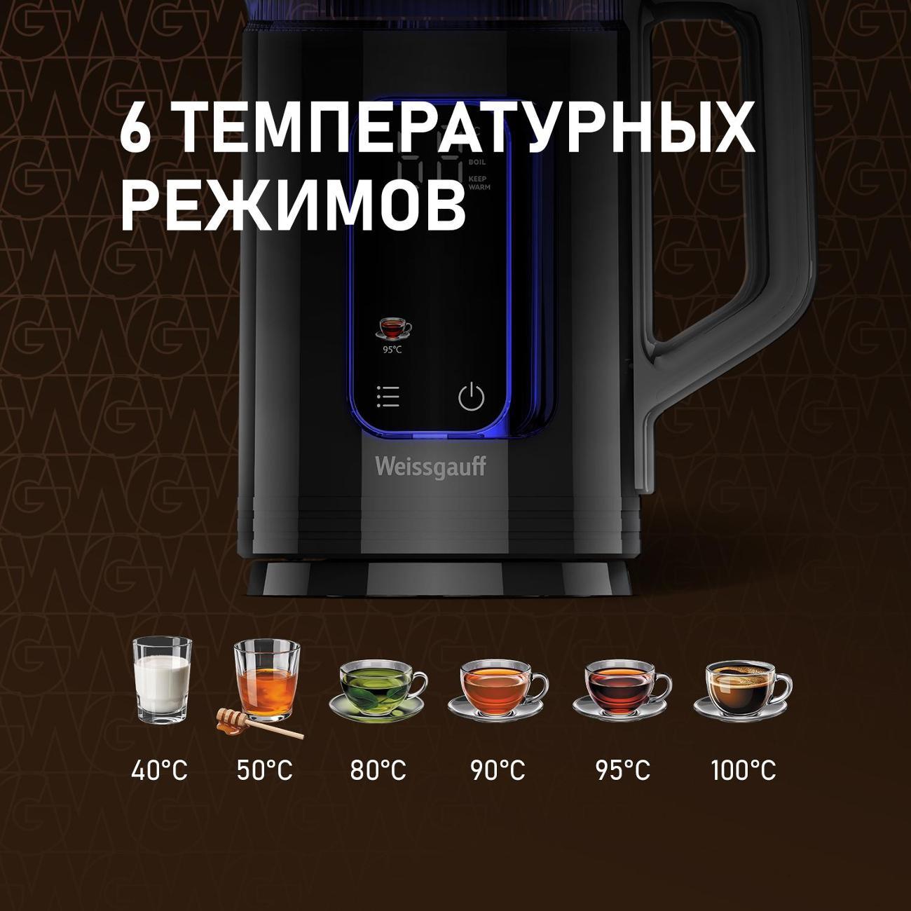 Электрочайник Weissgauff WK 1540 EasyFill Db Touch BodyCool