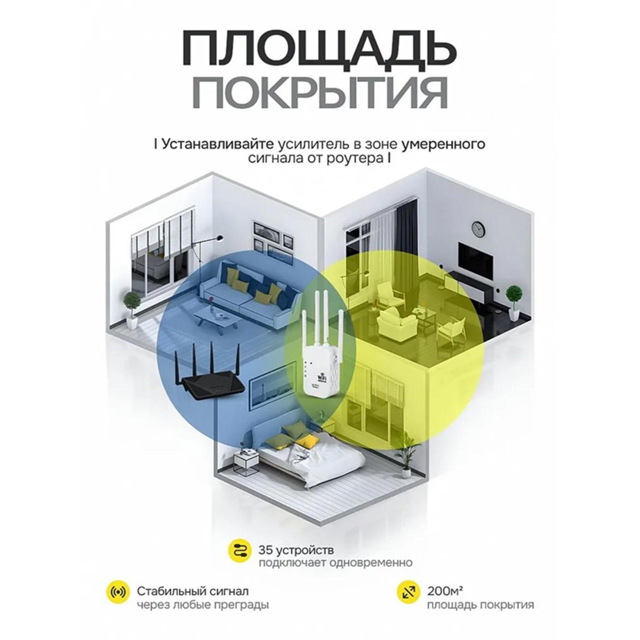 Усилитель интернет сигнала SimpleRED М-2