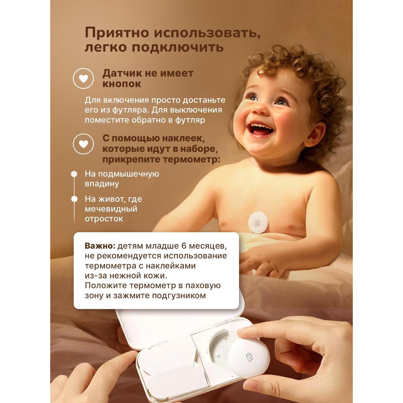 Термометр Xiaomi Miaomiaoce