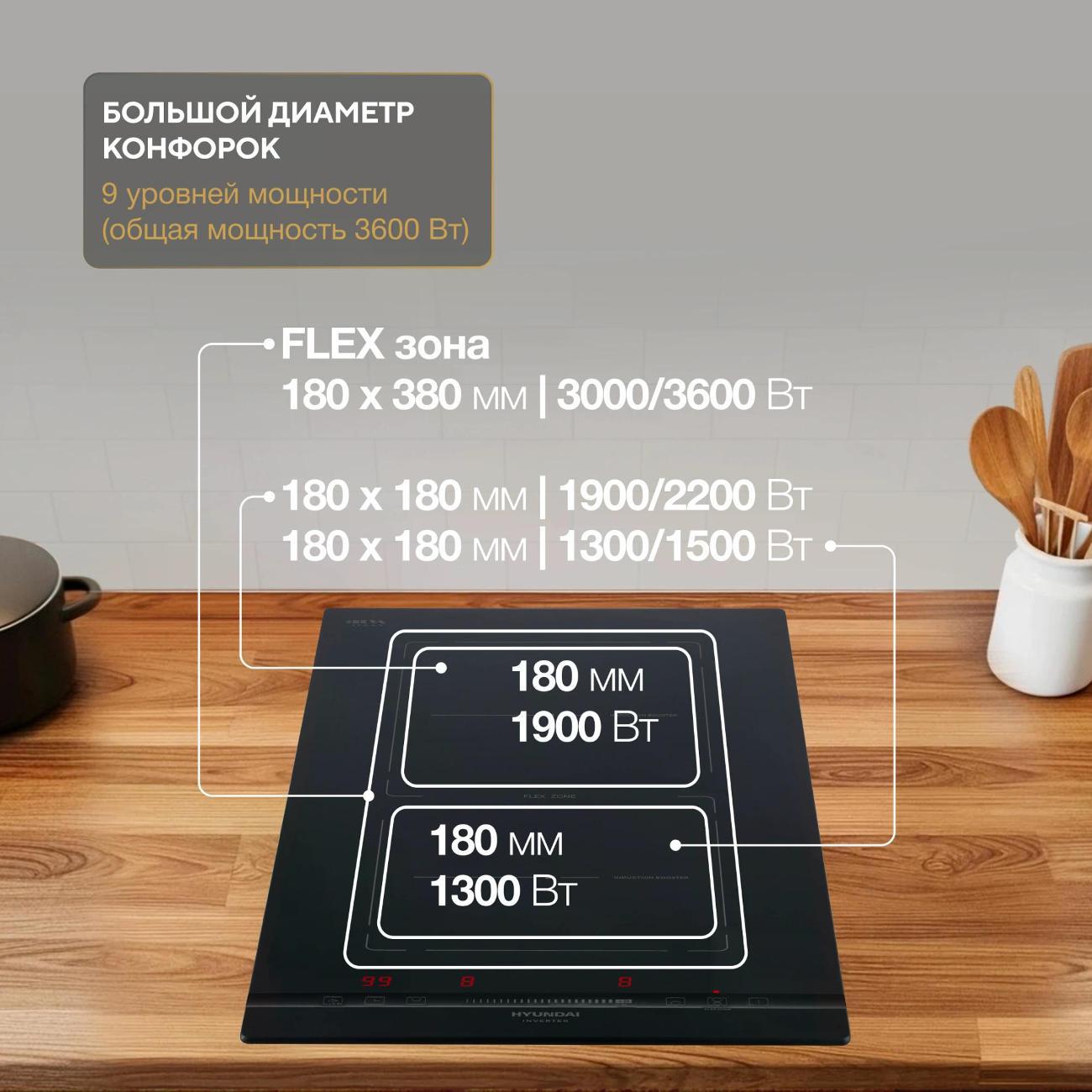 Варочная панель индукционная Hyundai HHI 3855 BG