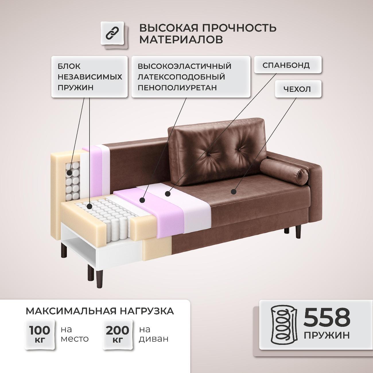 Диван Ami Мадрид прямой раскладной коричневый бархат