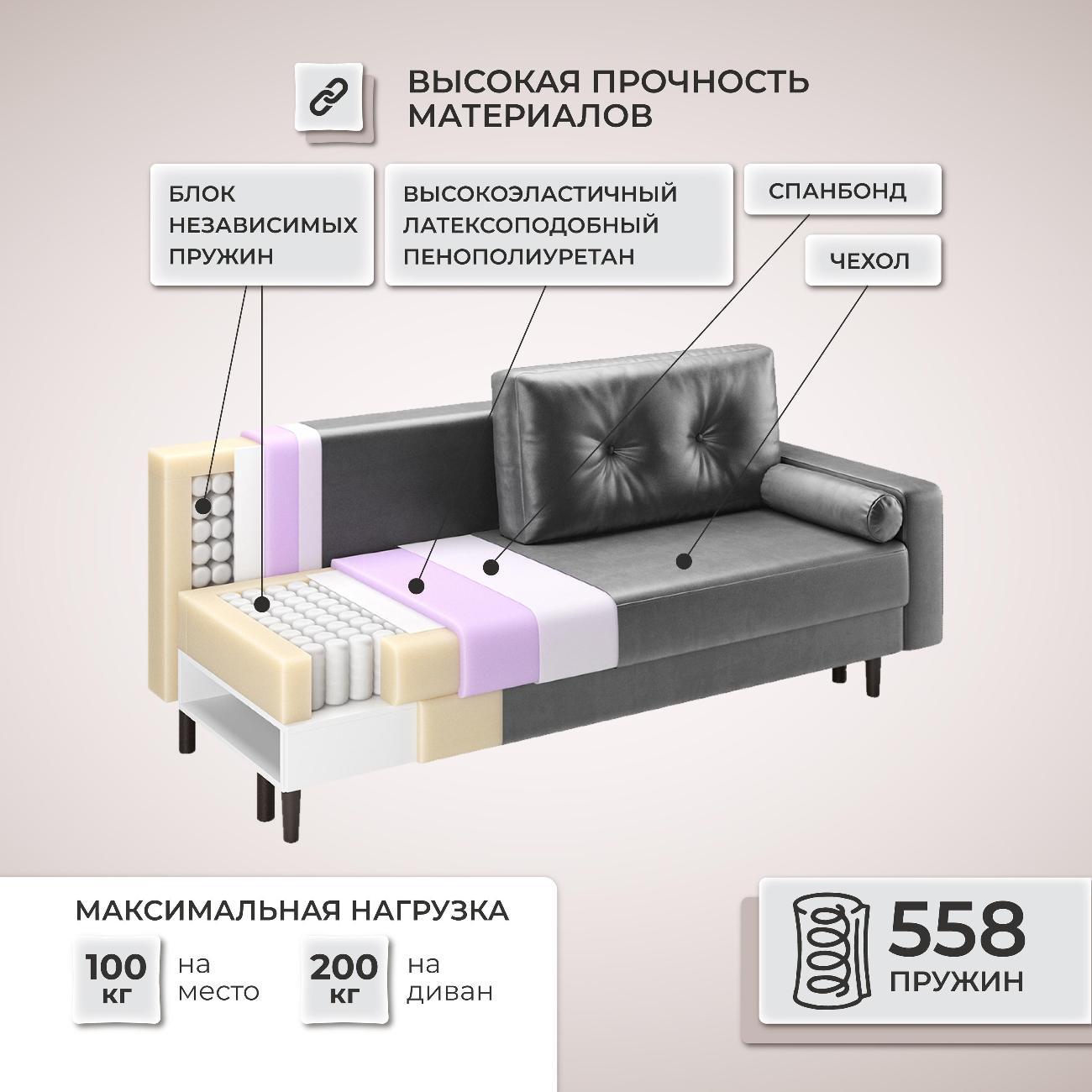 Диван Ami Мадрид прямой раскладной серый бархат