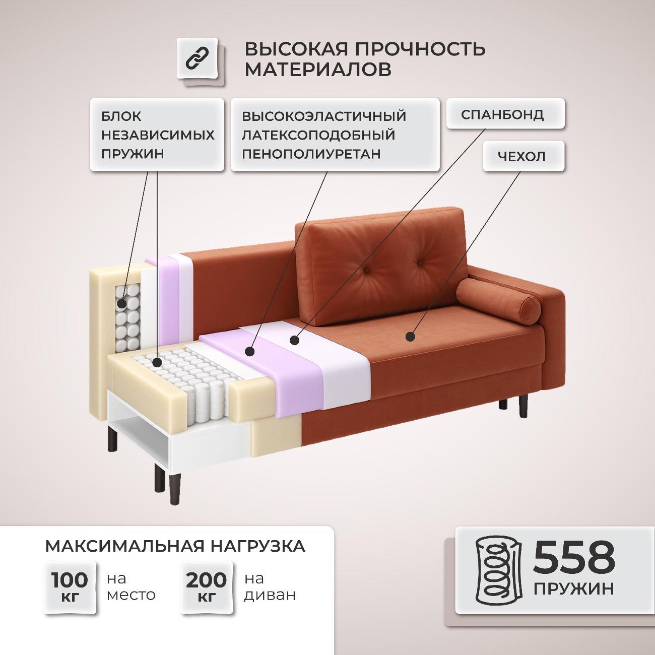 Диван Ami Мадрид прямой раскладной терракотовый вельвет
