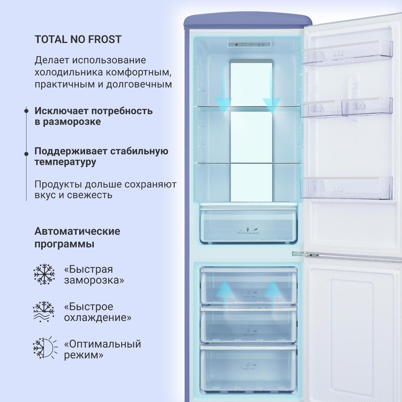 Холодильник Tesler RB-330 LAVENDER