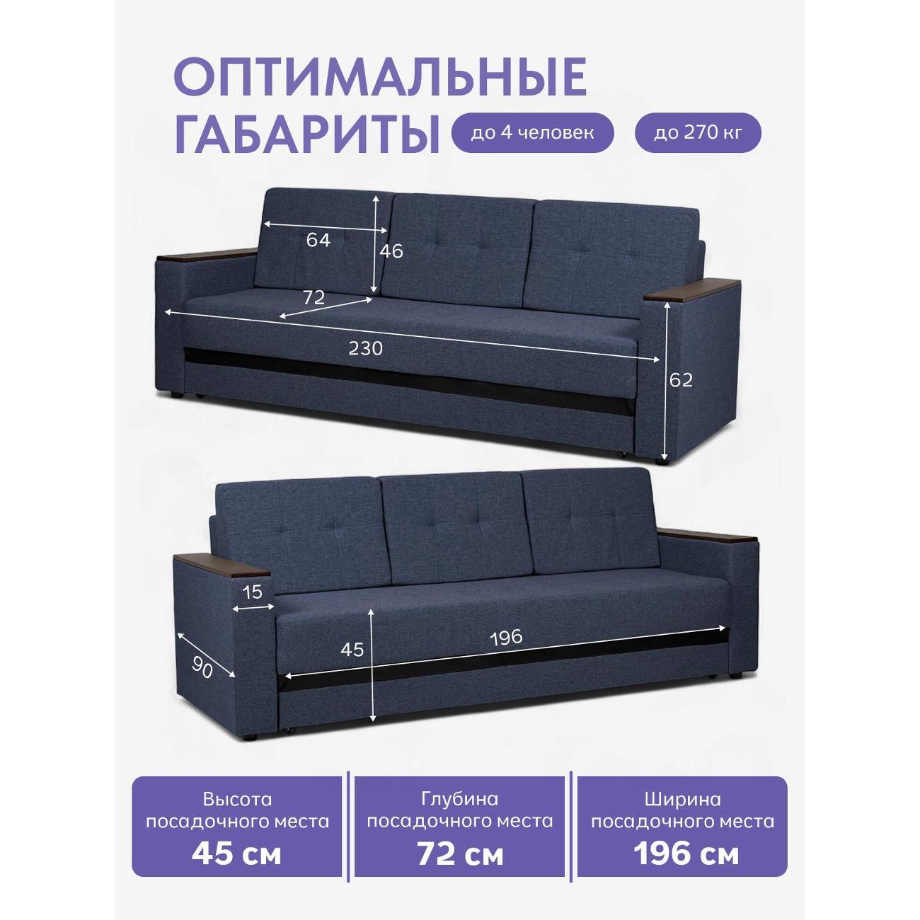 Диван Divan24 Мичиган синий 70300311