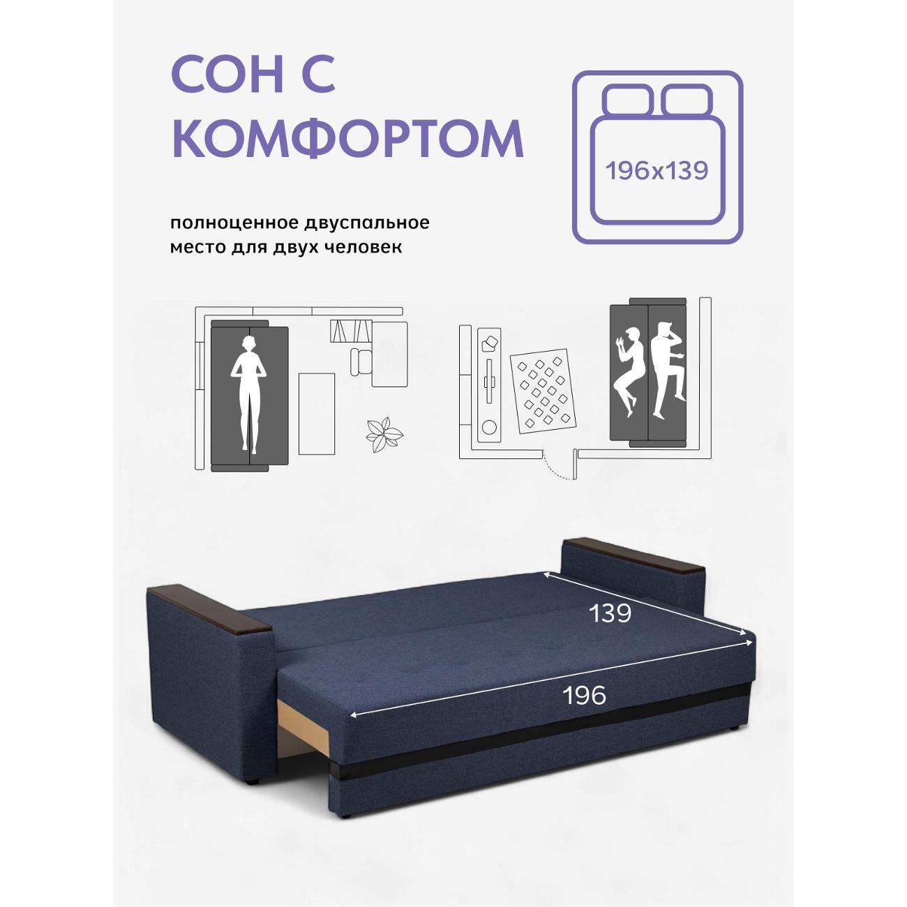 Диван Divan24 Мичиган синий 70300311