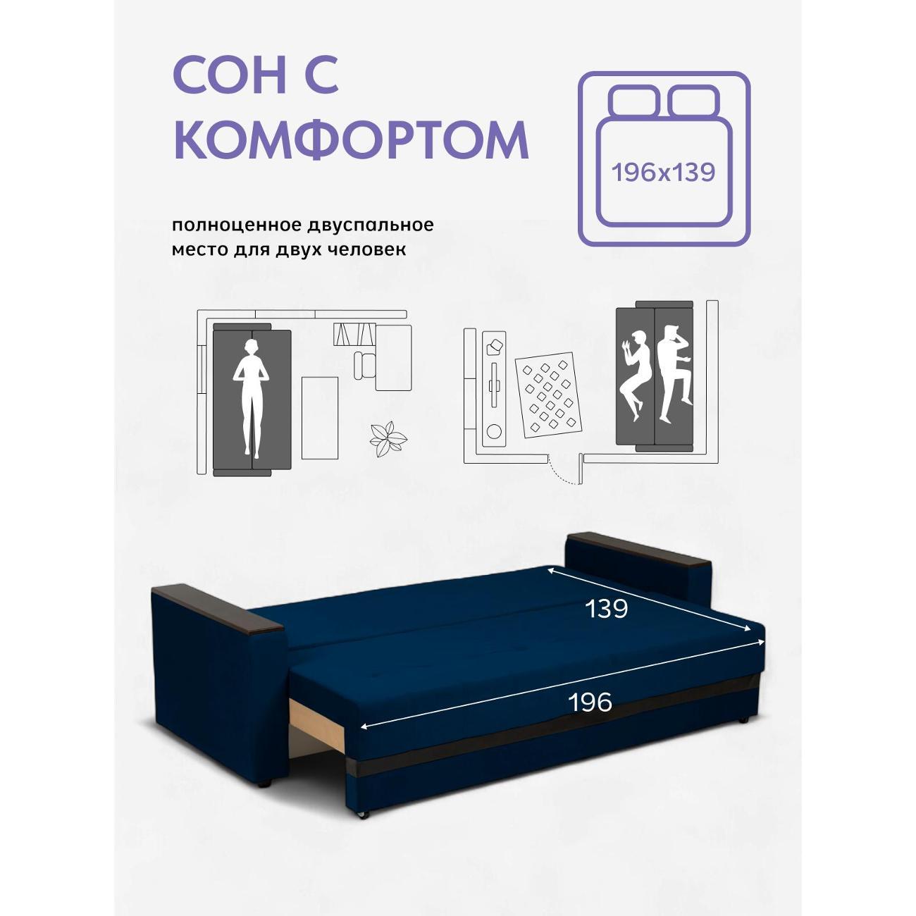 Диван Divan24 Мичиган синий 70310394