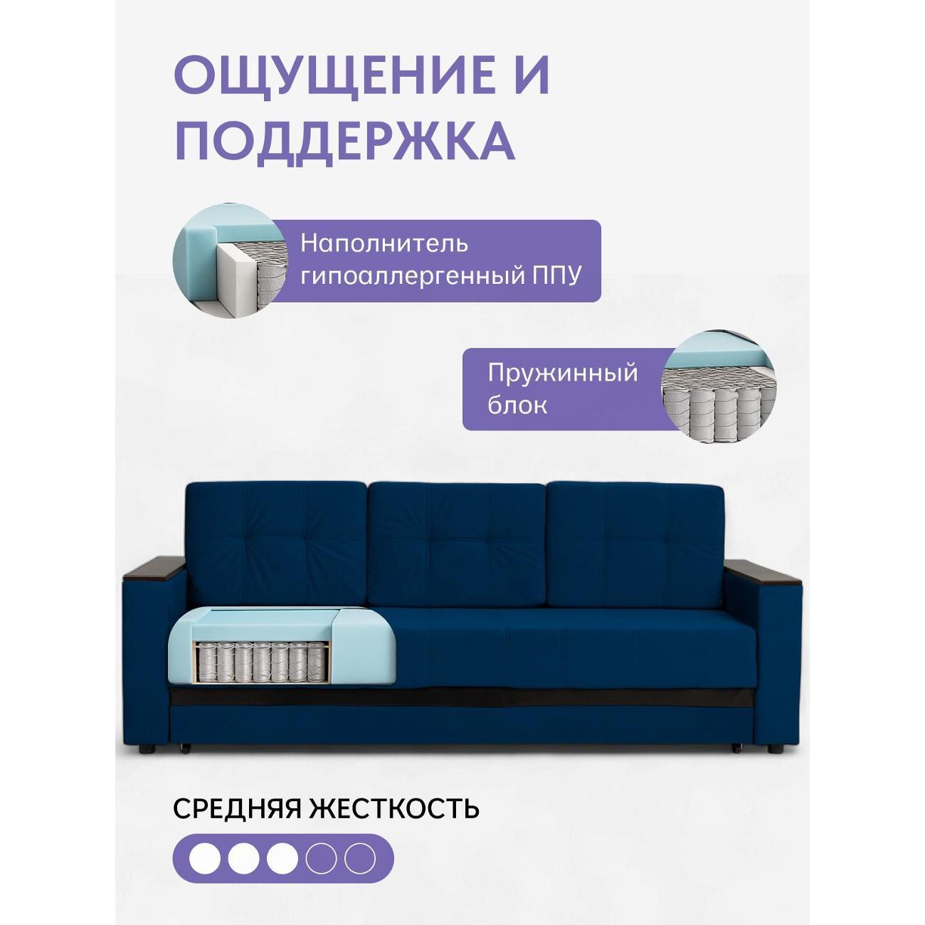 Диван Divan24 Мичиган синий 70310394