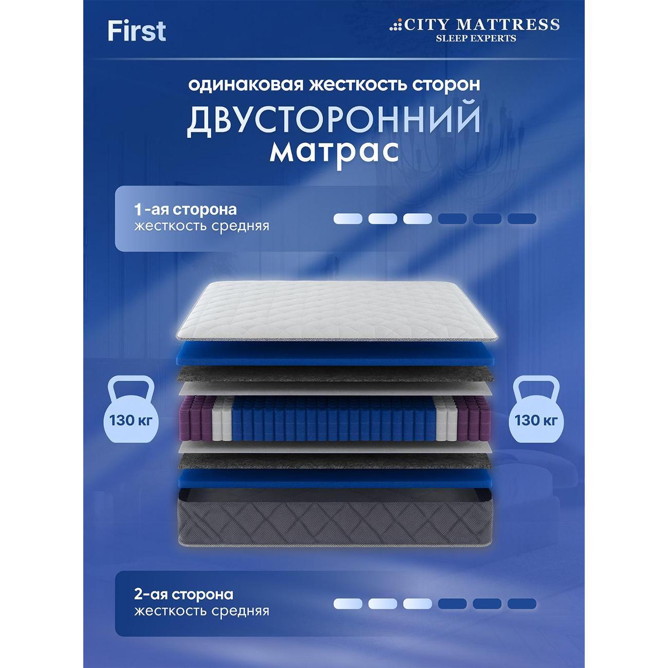 Матрас CITY Mattress First90х200