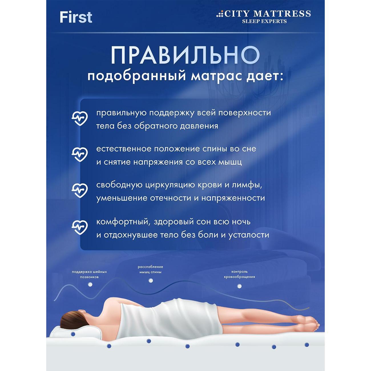 Матрас CITY Mattress First90х200
