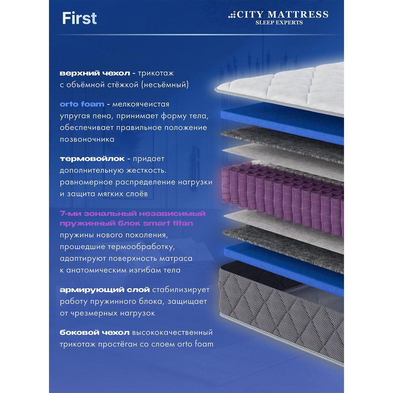 Матрас CITY Mattress First90х200