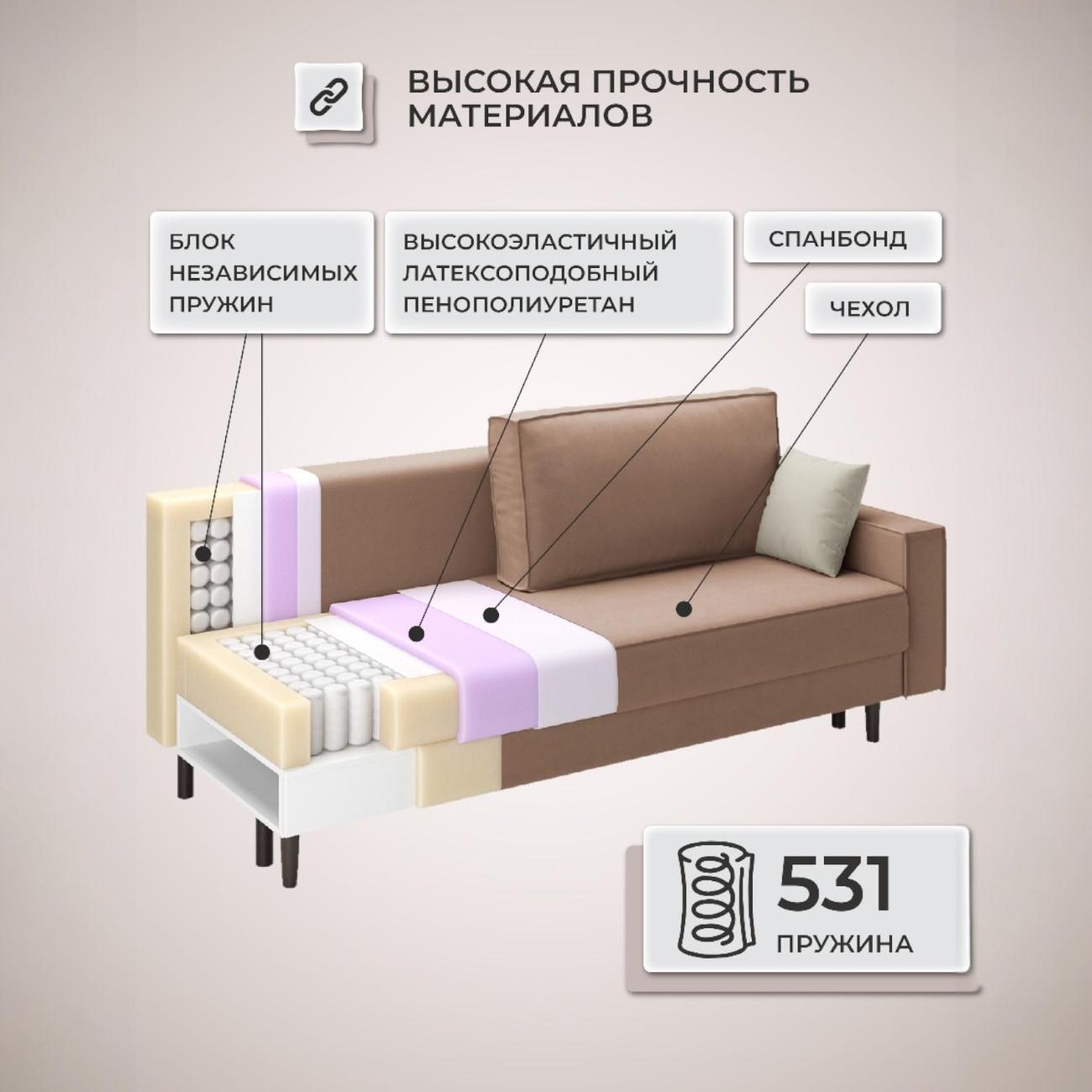 Диван Ami Ганновер прямой раскладной бежевый вельвет