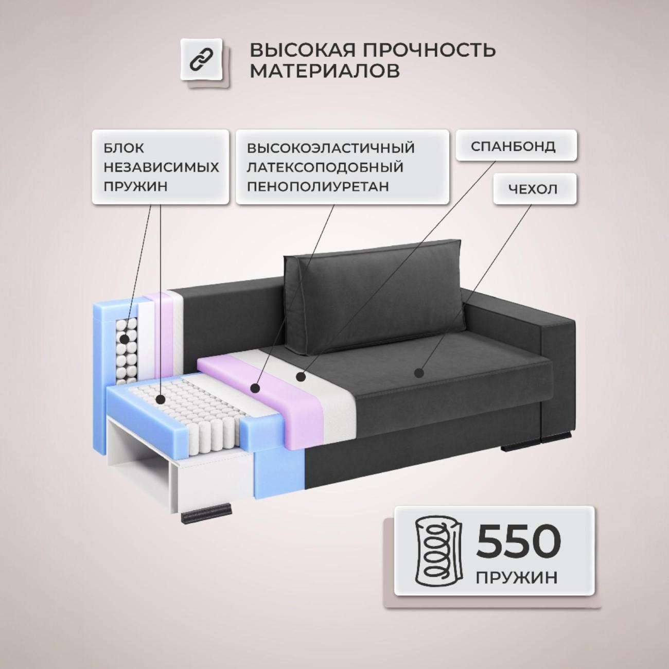 Диван Ami Кельн темно-серый прямой раскладной вельвет