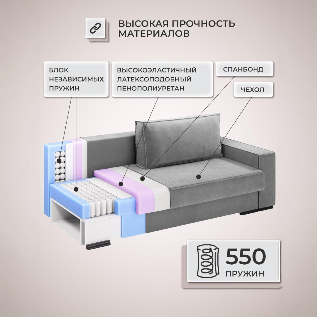 Диван Ami Кельн серый прямой раскладной вельвет
