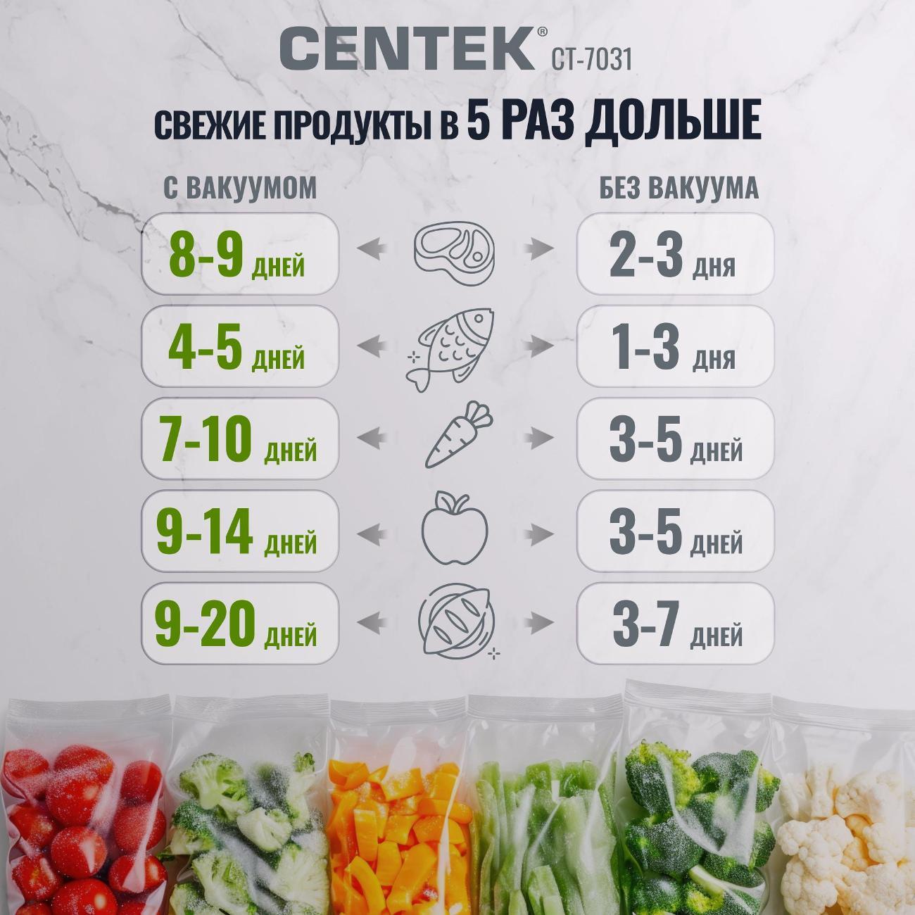 Вакуумный упаковщик Centek CT-7031