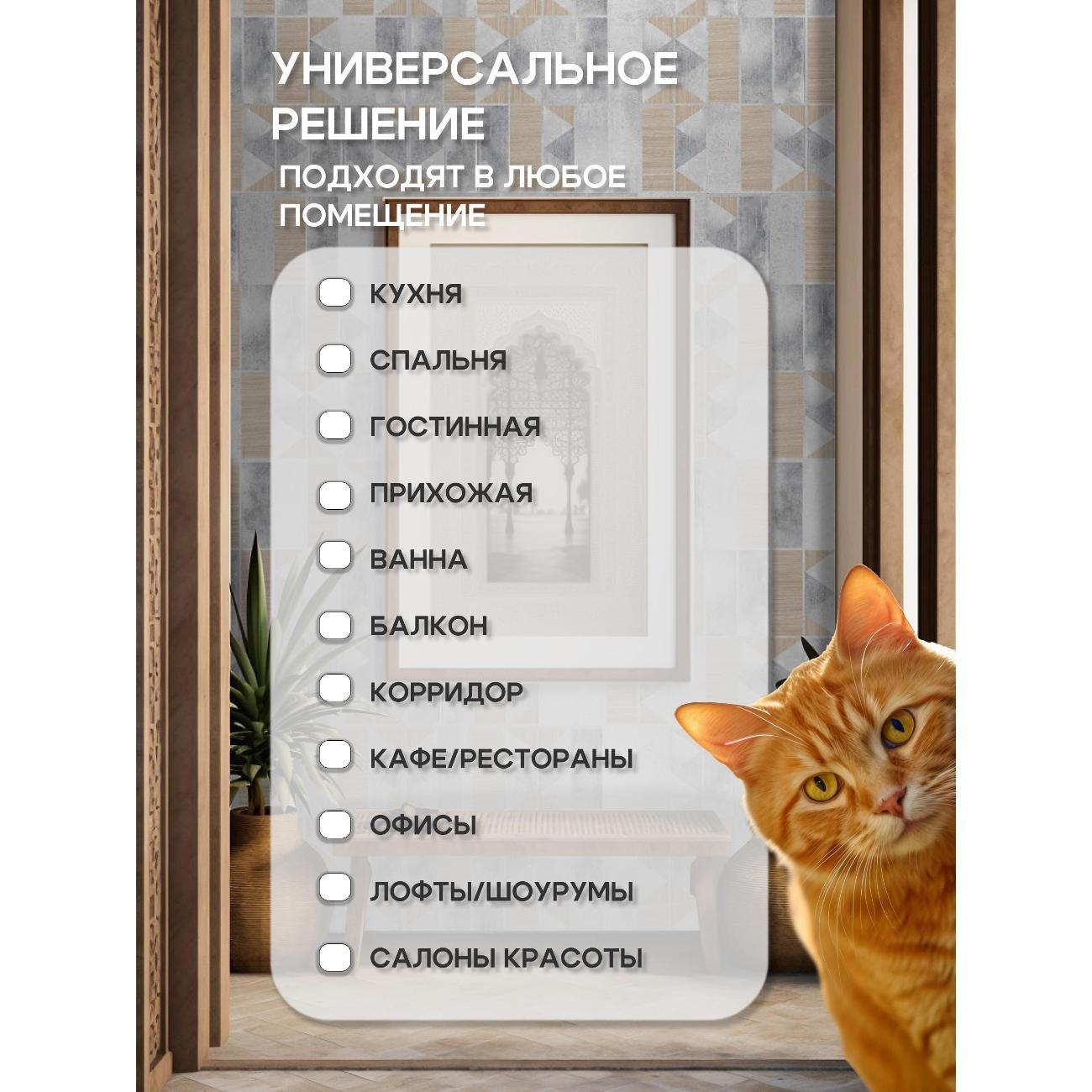 Панель стеновая Пластмаркет Пинар