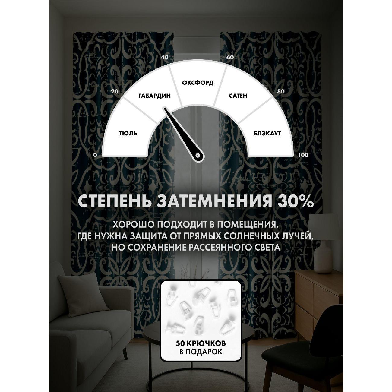 Фотошторы 365home Тёмно-синий орнамент с белыми (FP11041073)