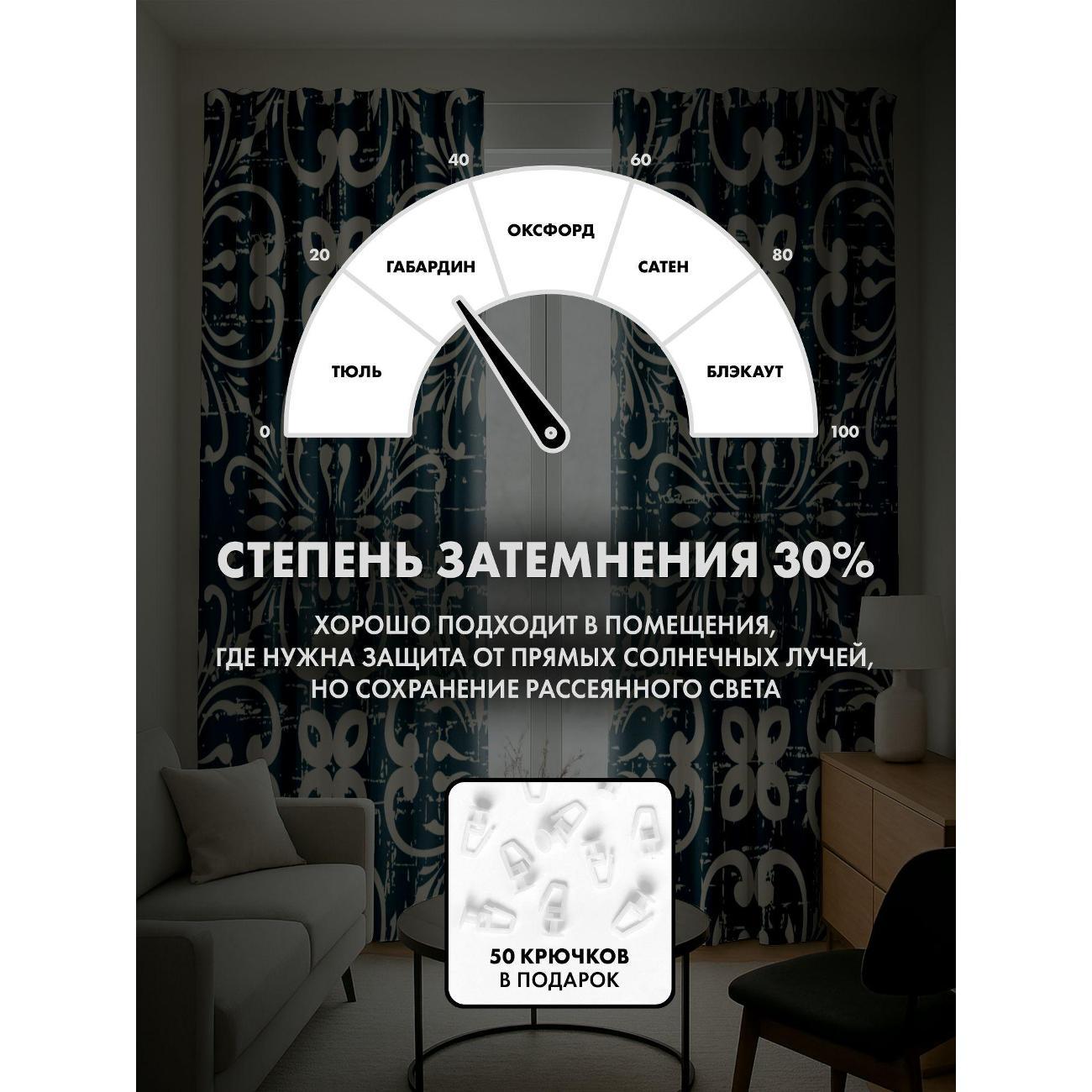 Фотошторы 365home Дамасский орнамент: бело-синие (FP11041145)