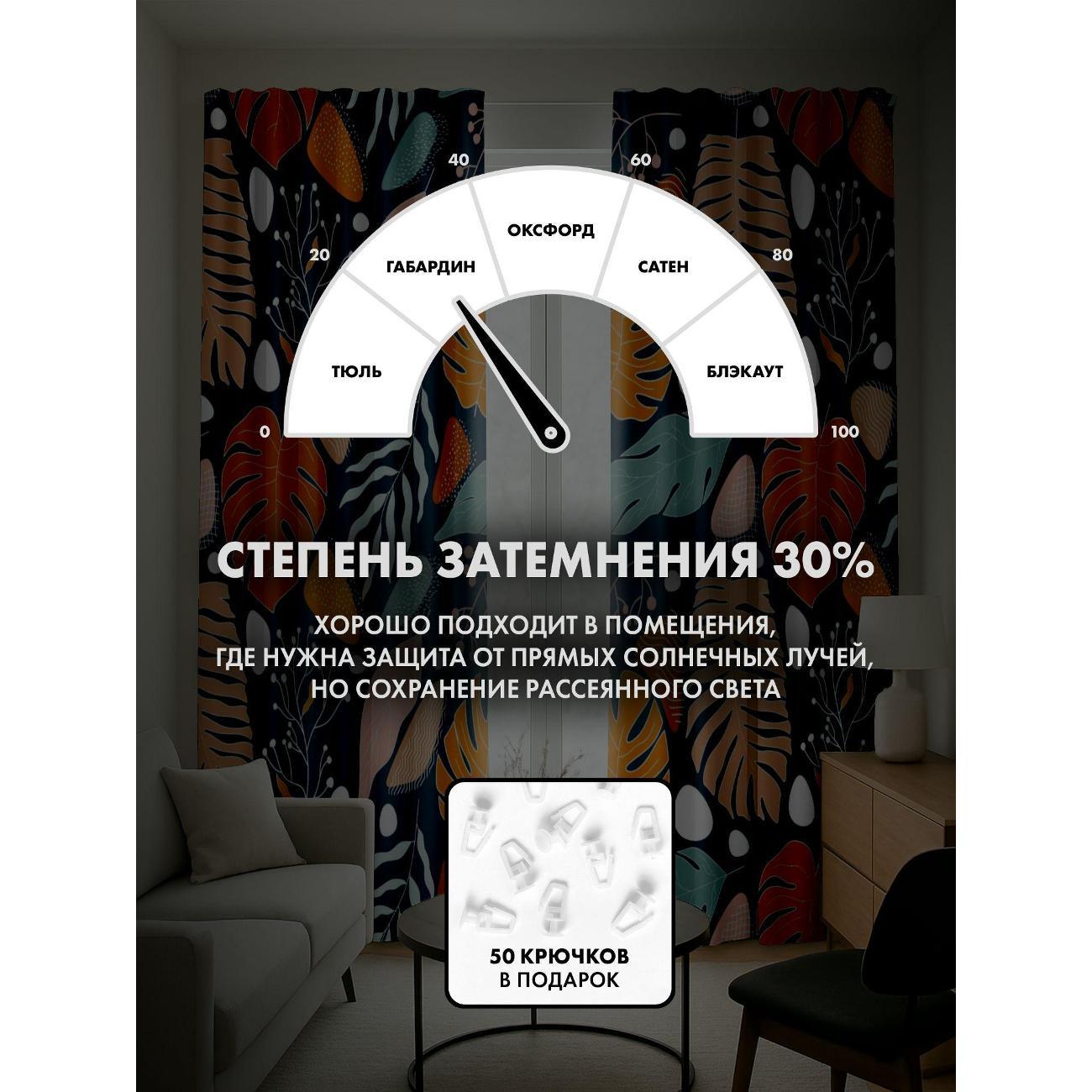 Фотошторы 365home Узор из тропических листьев (FP11074270)