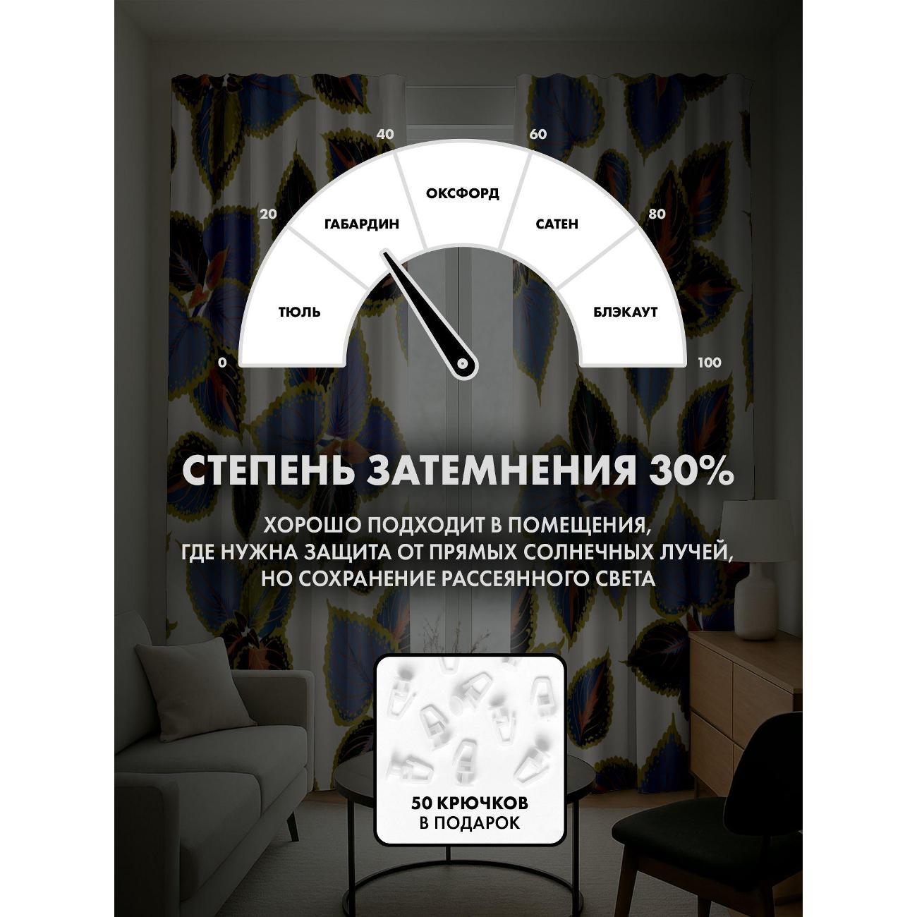 Фотошторы 365home Узор из разноцветных листьев (FP11212428)