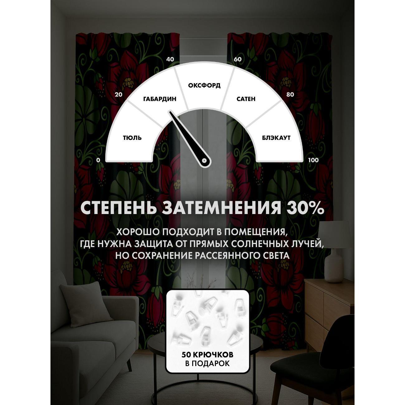 Фотошторы 365home Красные цветы с зелёными листьями (FP1128528)