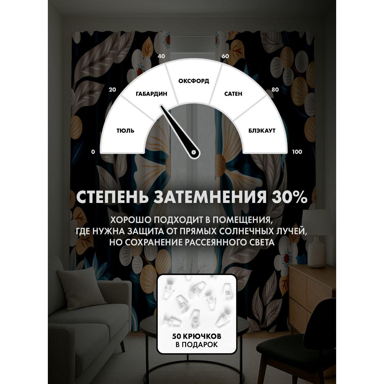 Фотошторы 365home Цветочный орнамент: цветы, листья (FP137091675)