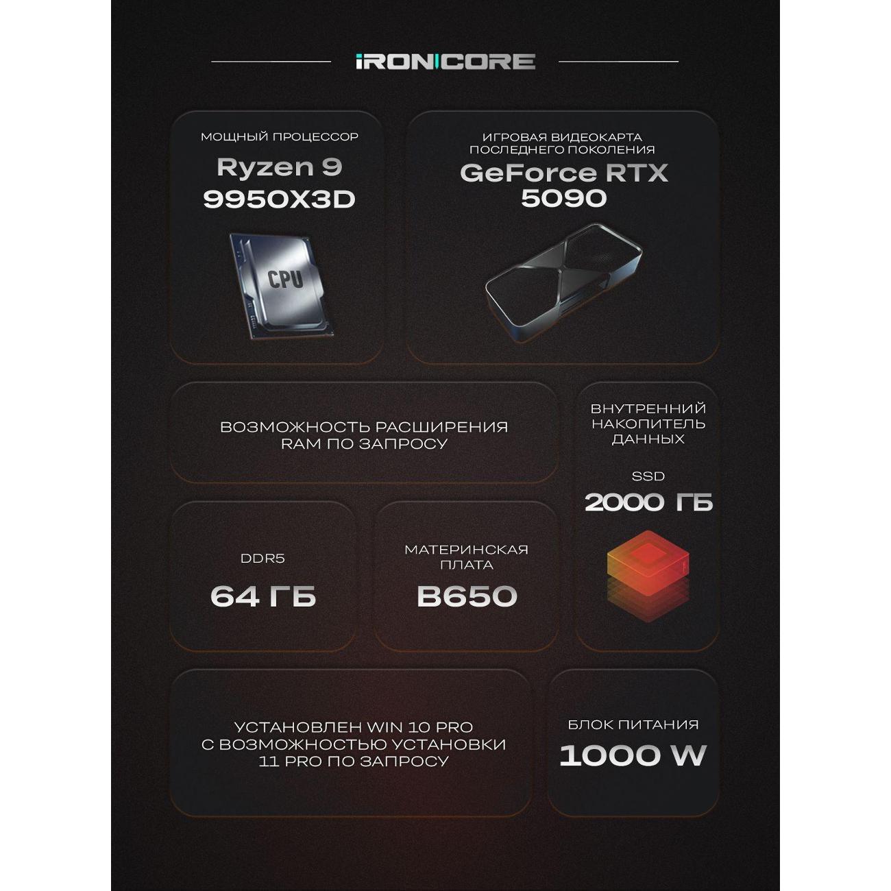 Настольный компьютер iRONCORE Ryzen 9 9950X3D GeForce RTX5090 32 2000