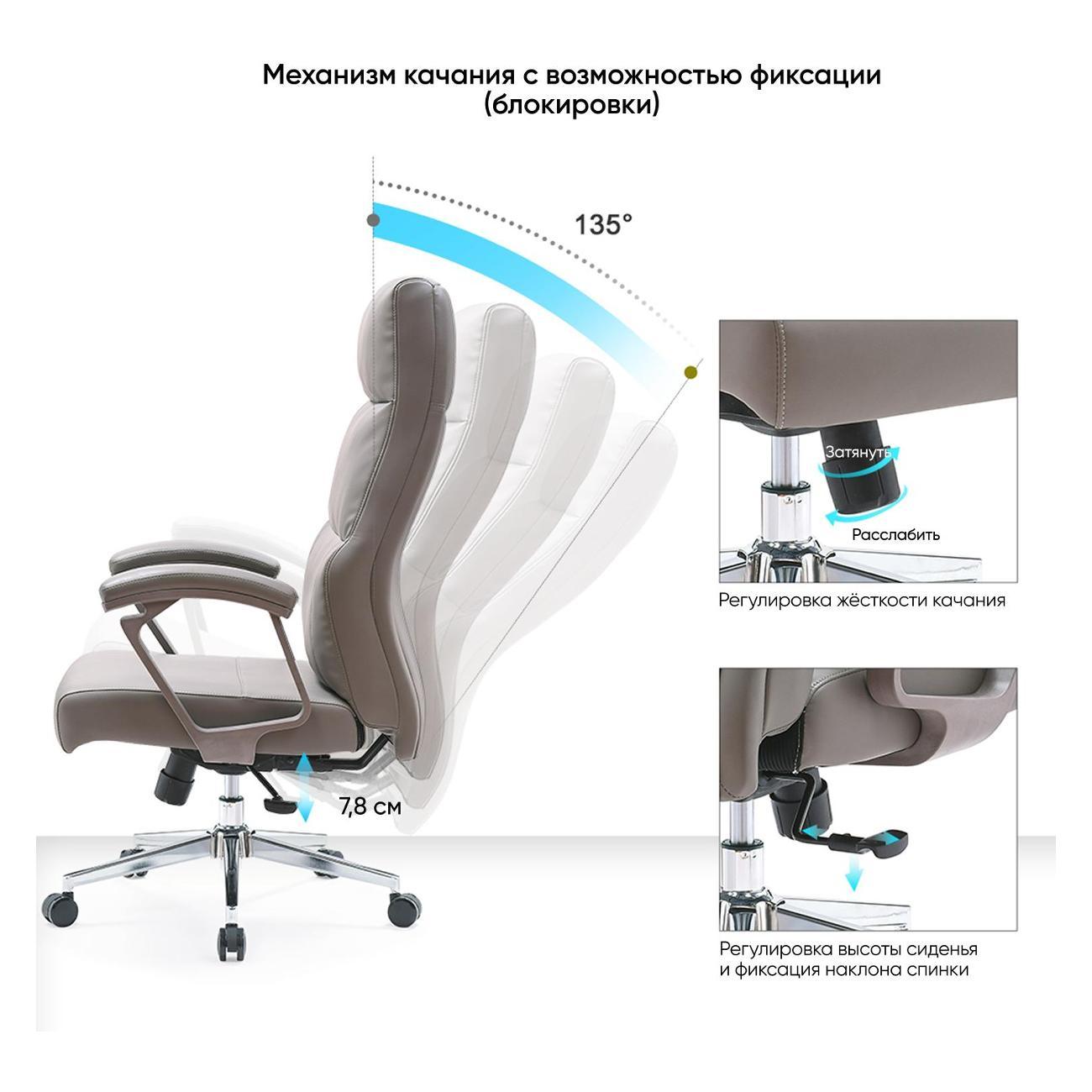 Кресло компьютерное GRAMBER D10