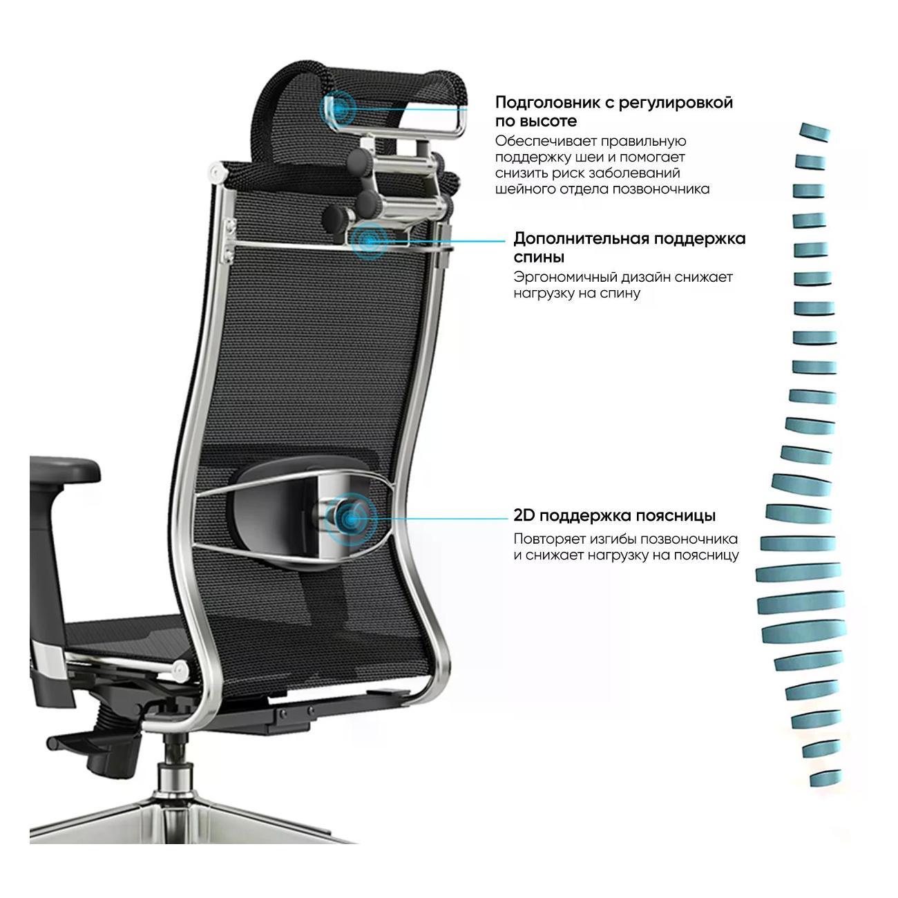 Кресло компьютерное GRAMBER D20