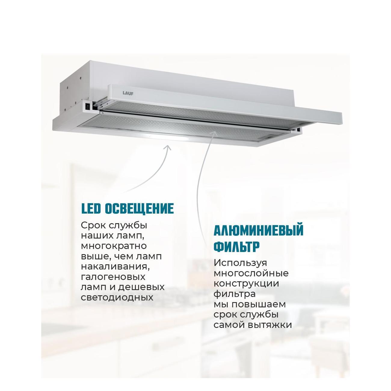 Вытяжка встраиваемая LAUF LUNA 900 WHITE GLASS