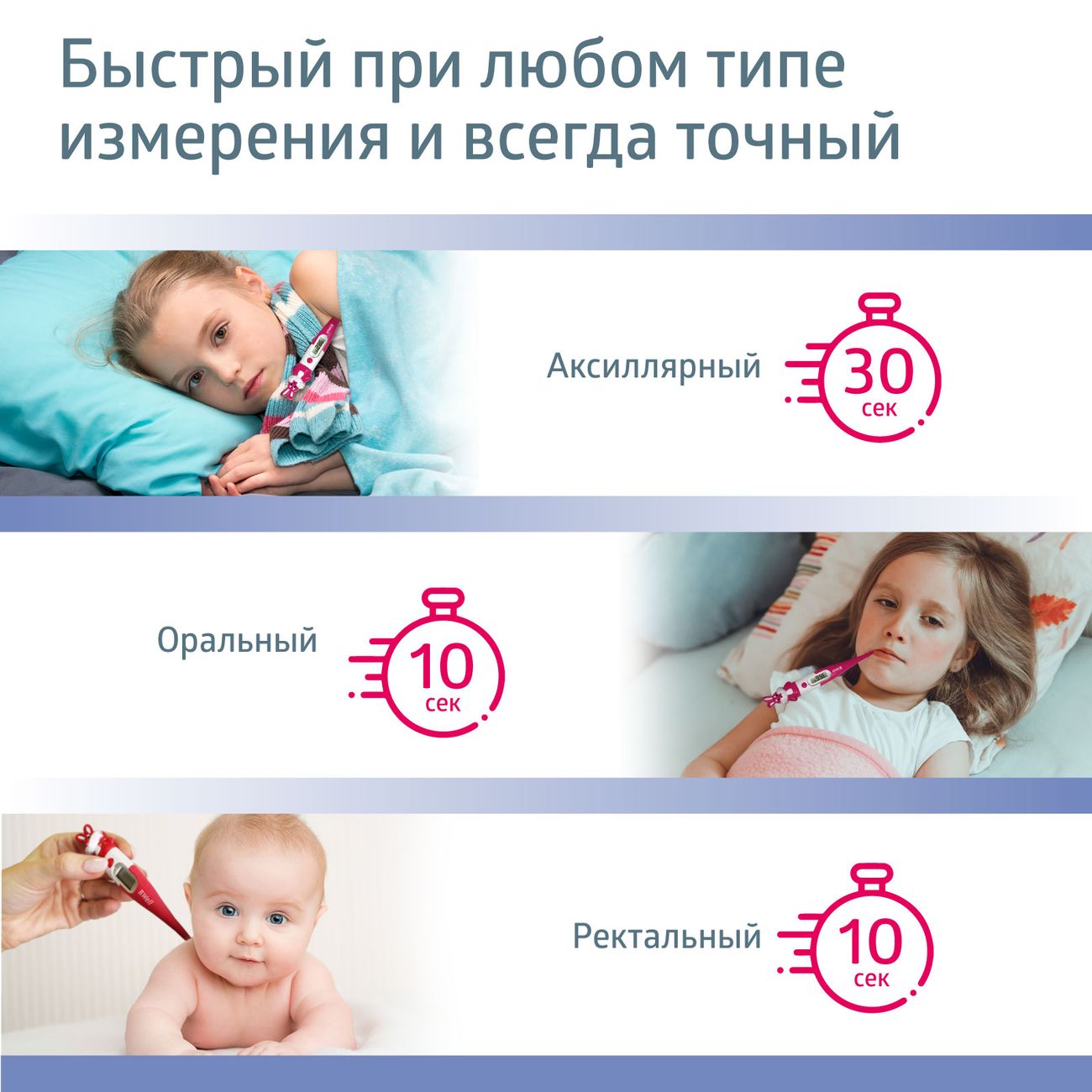 Термометр детский B.Well WT-06 Кролик