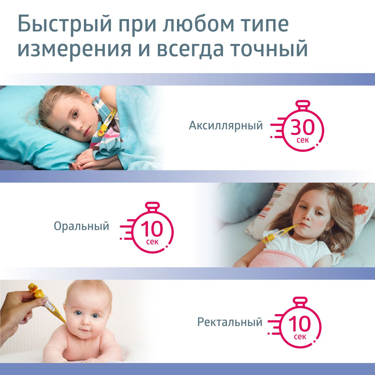 Термометр детский B.Well WT-06 Утёнок