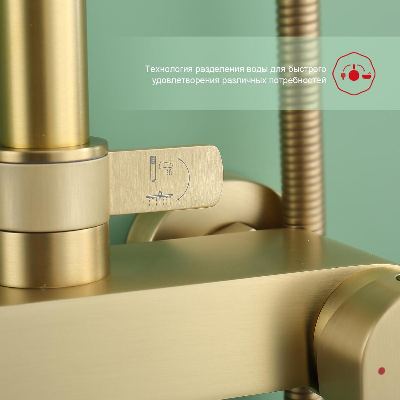 Душевая система Raglo R03.24.03