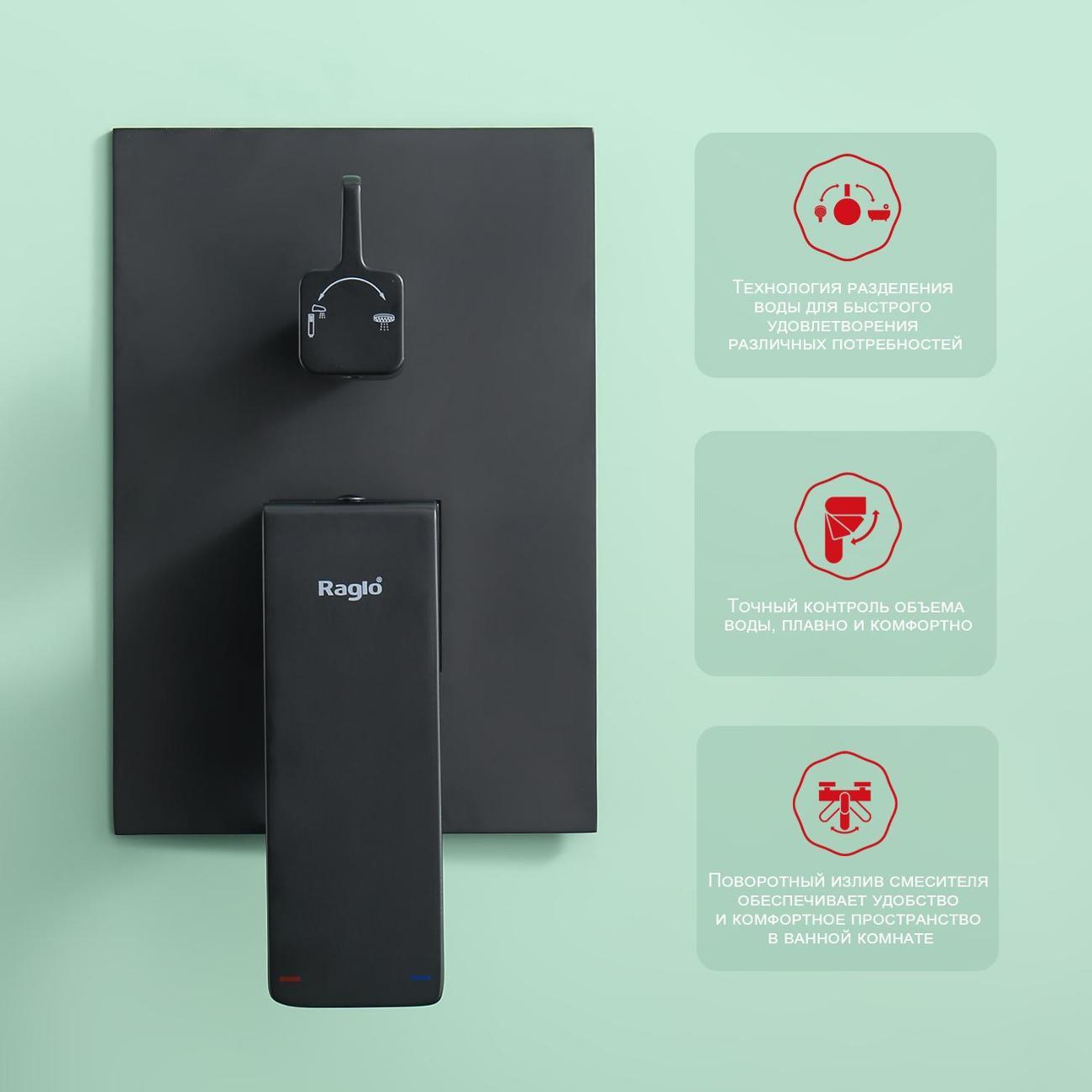 Душевая система Raglo R01.27.06