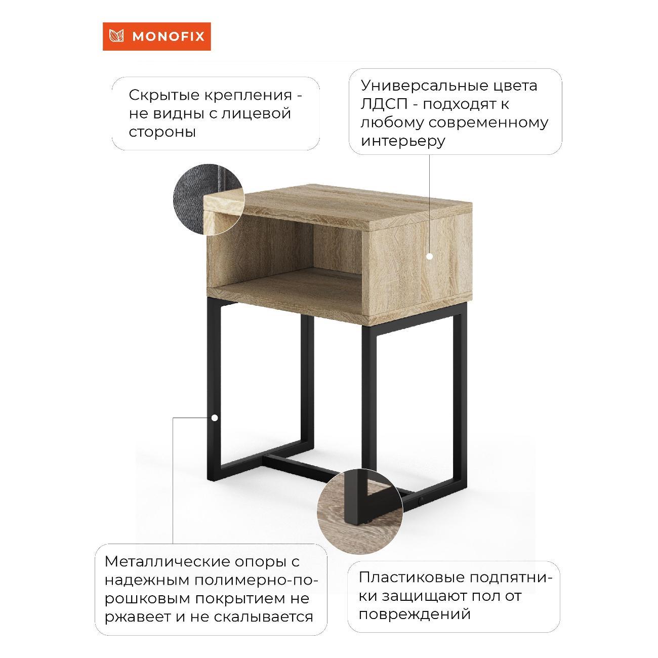Тумба прикроватная Monofix ЮНТА дуб сонома/ черный