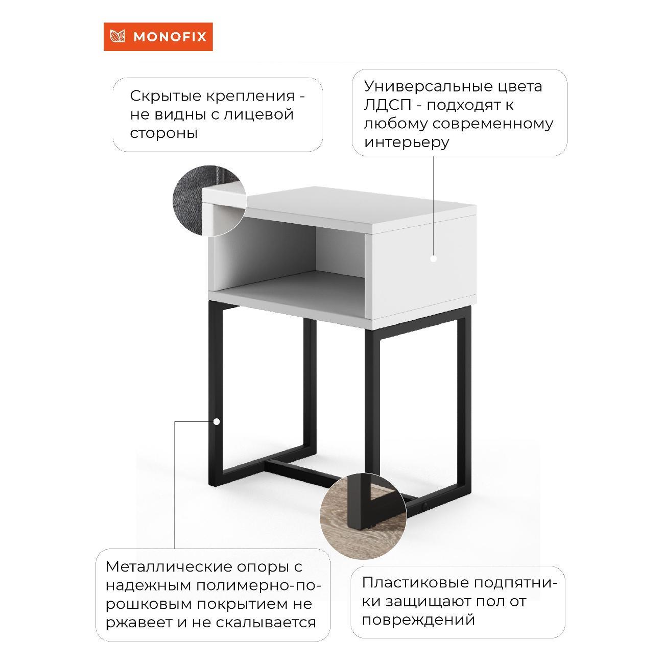 Тумба прикроватная Monofix ЮНТА белый/ черный