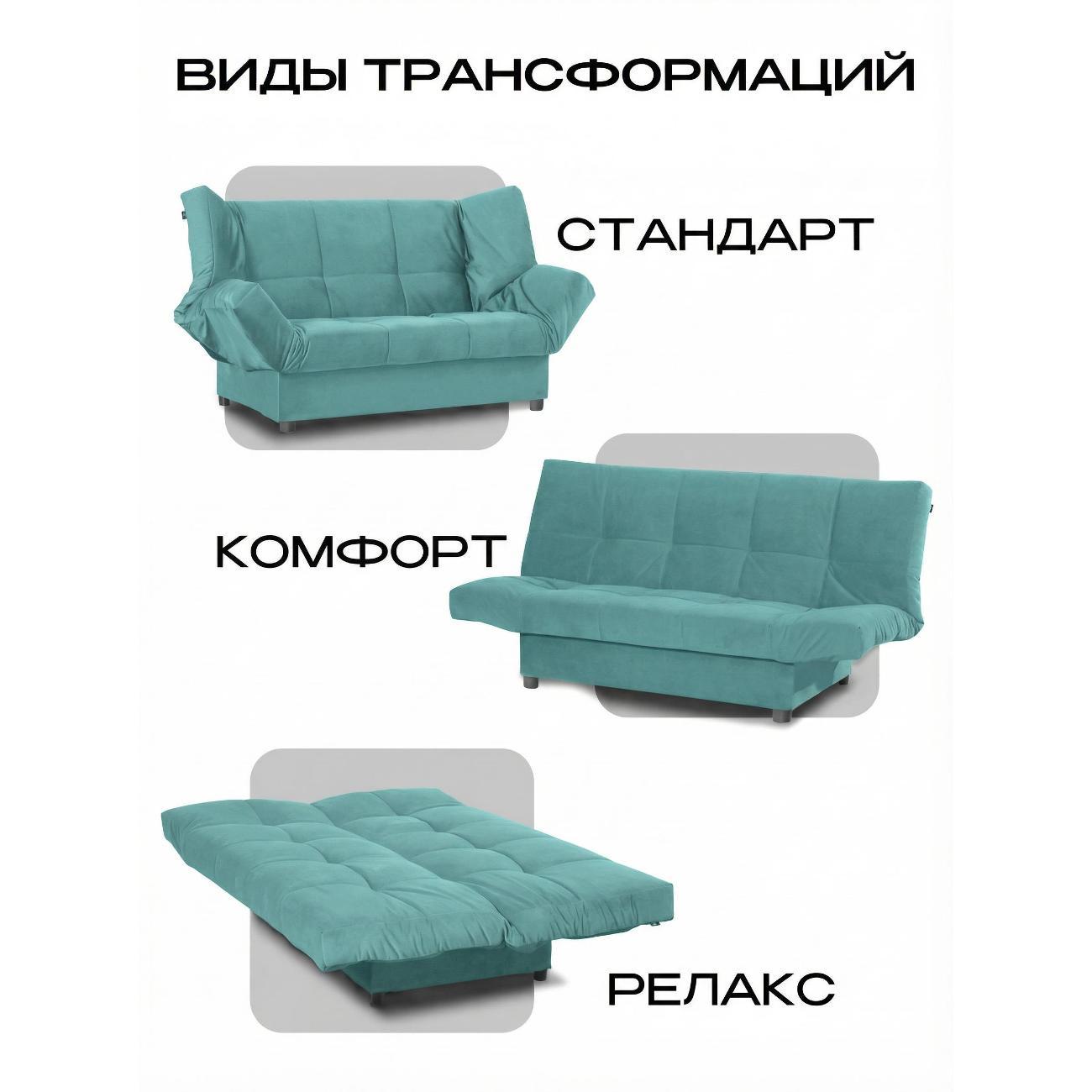 Диван CityHD Джакарта бирюзовый