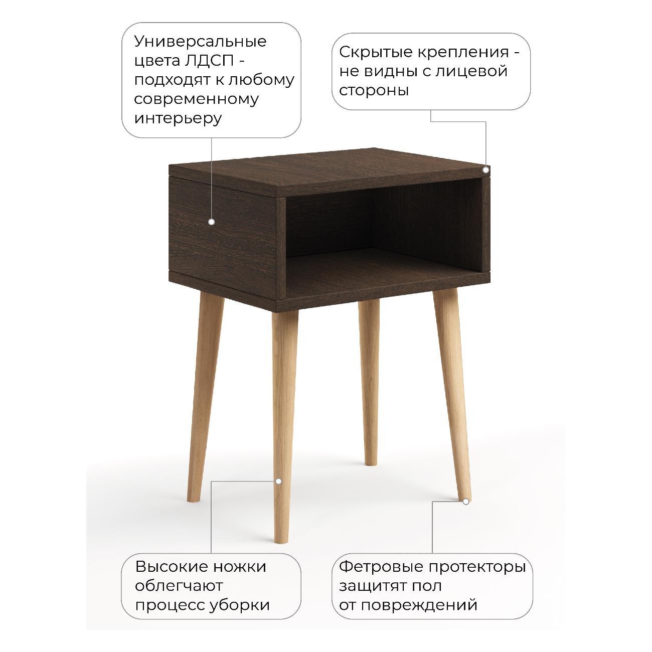 Тумба прикроватная Monofix ОДОС, венге/ лак