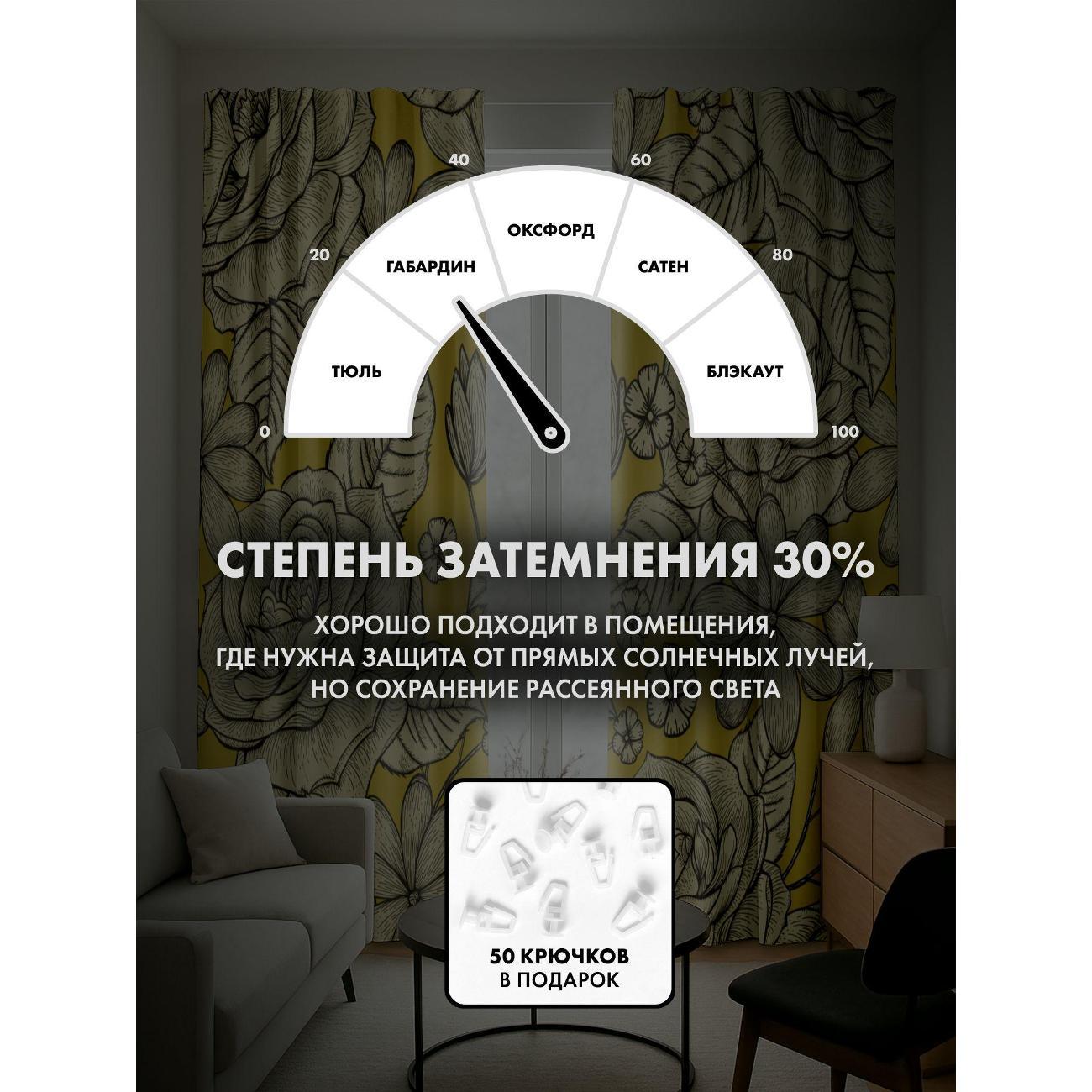 Фотошторы 365home Цветочный узор с розами и листьями (FP18437136)