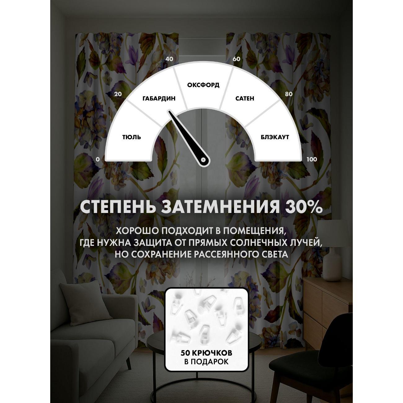 Фотошторы 365home Водный рисунок: гортензии, листья (FP213609301)