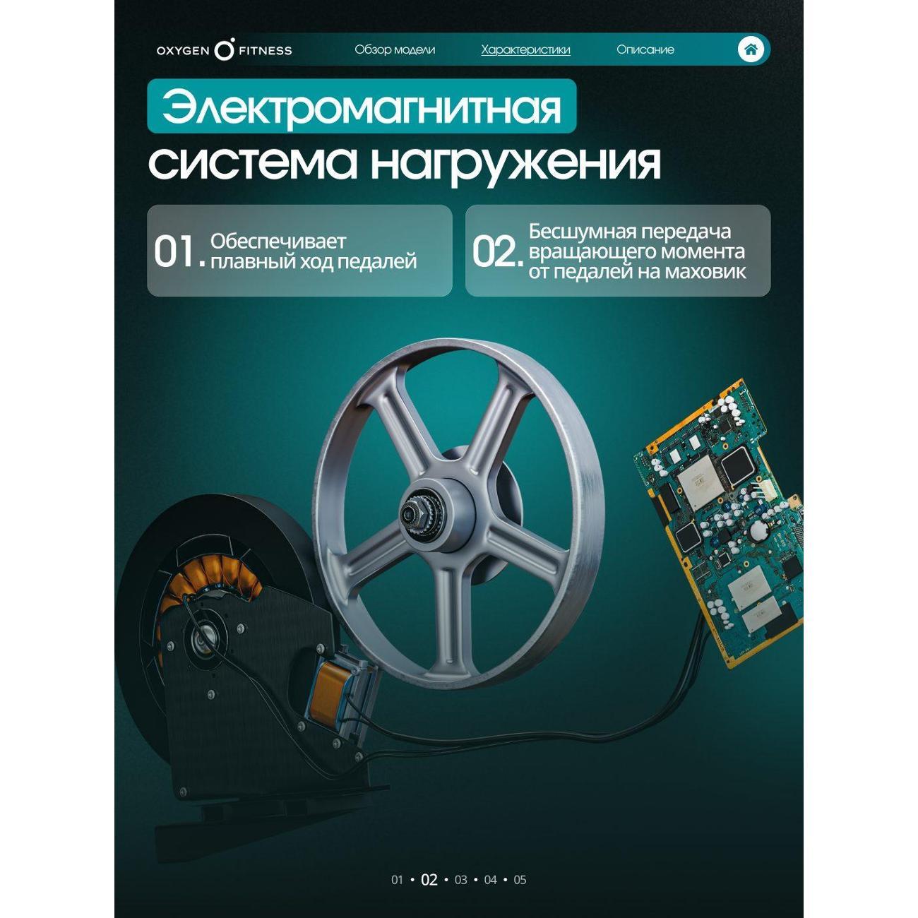 Эллиптический тренажер Oxygen Fitness MINT