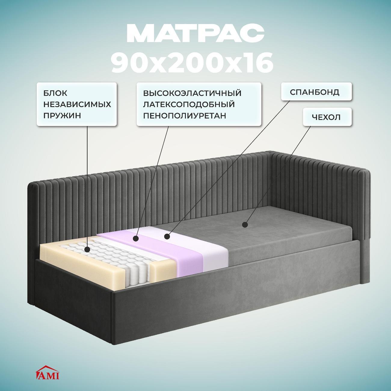 Кровать Ami Онтарио темно-серый вельвет