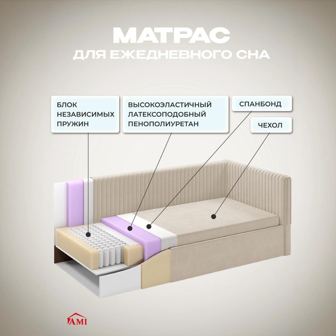 Кровать Ami Онтарио кремовый вельвет