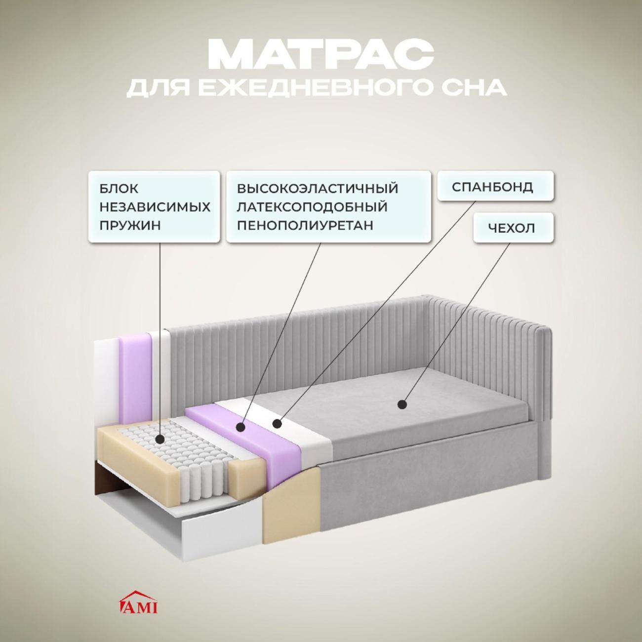 Кровать Ami Онтарио серый вельвет