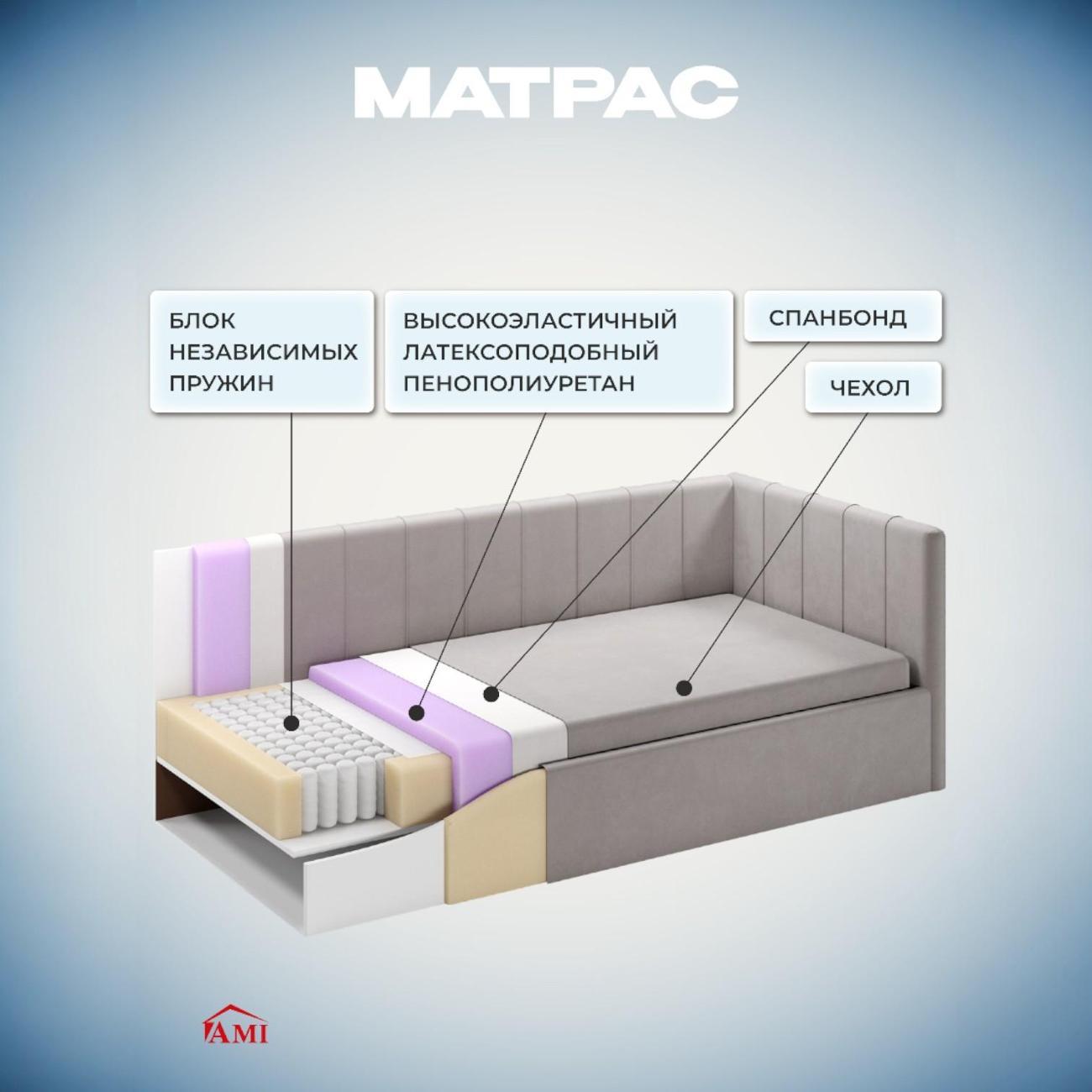 Кровать Ami Монтана серый вельвет