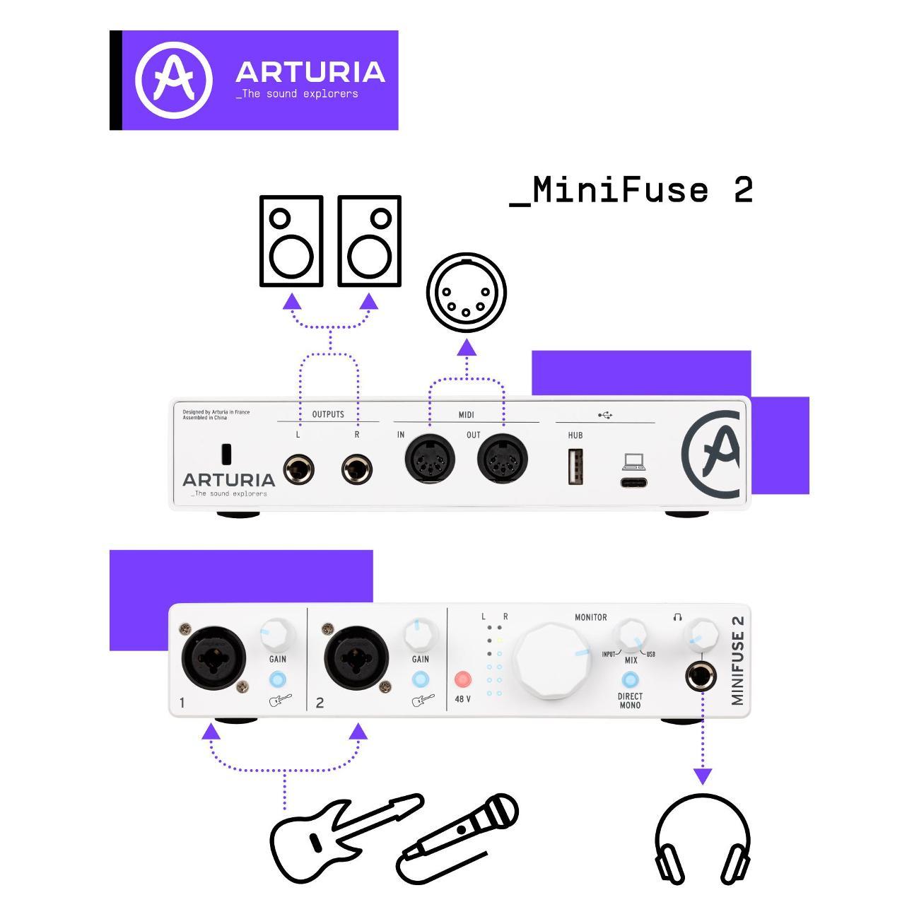 Внешняя звуковая карта Arturia MiniFuse Recording Pack White