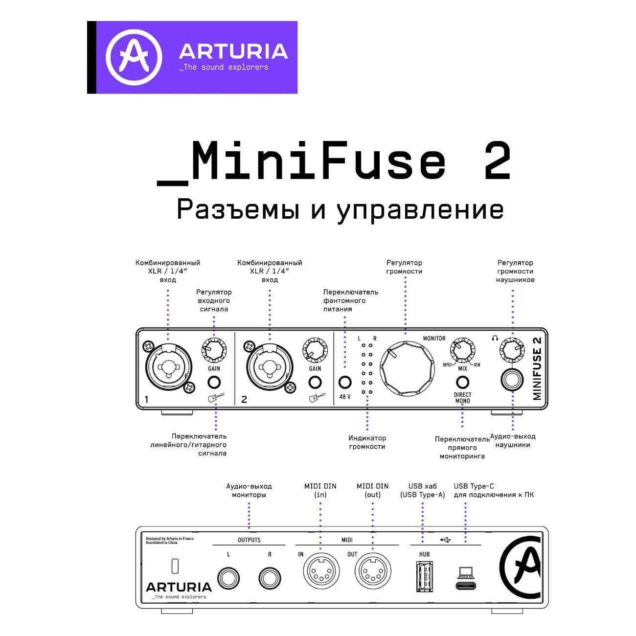Внешняя звуковая карта Arturia MiniFuse Recording Pack White