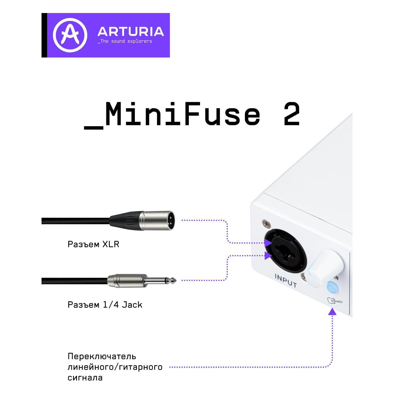 Внешняя звуковая карта Arturia MiniFuse Recording Pack White